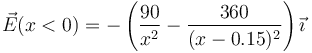 \vec{E}(x<0) =-\left(\frac{90}{x^2}-\frac{360}{(x-0.15)^2}\right)\vec{\imath}