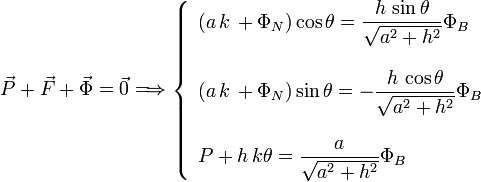 
  \vec{P}+\vec{F}+\vec{\Phi}=\vec{0}\Longrightarrow
  \left\{
    \begin{array}{lcl}
      \left(a\,k\,+\Phi_N\right)\cos\theta=\dfrac{h\,\sin\theta}{\sqrt{a^2+h^2}}\Phi_B\\
      \\
      \left(a\,k\,+\Phi_N\right)\sin\theta=-\dfrac{h\,\cos\theta}{\sqrt{a^2+h^2}}\Phi_B
      \\ \\
      P +h\,k\theta=\dfrac{a}{\sqrt{a^2+h^2}}\Phi_B
    \end{array}
  \right.
