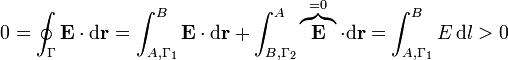 0 = \oint_\Gamma\mathbf{E}\cdot\mathrm{d}\mathbf{r}=\int_{A,\Gamma_1}^B\mathbf{E}\cdot\mathrm{d}\mathbf{r}+\int_{B,\Gamma_2}^A\overbrace{\mathbf{E}}^{=0}\cdot\mathrm{d}\mathbf{r}=\int_{A,\Gamma_1}^B E\,\mathrm{d}l> 0