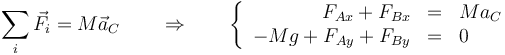 \sum_i\vec{F}_i = M\vec{a}_C\qquad\Rightarrow\qquad \left\{\begin{array}{rcl} F_{Ax}+F_{Bx} & = & Ma_C \\ -Mg+F_{Ay}+F_{By} & = & 0 \end{array}\right.