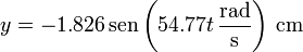 y = -1.826\,\mathrm{sen}\left(54.77t\,\frac{\mathrm{rad}}{\mathrm{s}}\right)\,\mathrm{cm}