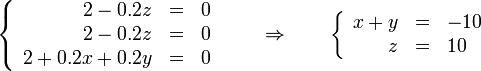 \left\{\begin{array}{rcl} 2-0.2z & = & 0 \\ 2-0.2 z & = & 0 \\ 2+0.2x+0.2y & = & 0\end{array}\right.\qquad\Rightarrow\qquad \left\{\begin{array}{rcl} x+y & = & -10 \\ z & = & 10 \end{array}\right.