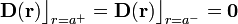 \mathbf{D}(\mathbf{r})\big\rfloor_{r=a^+}=\mathbf{D}(\mathbf{r})\big\rfloor_{r=a^-}=\mathbf{0}