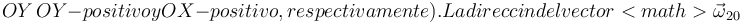 OY\,OY-positivo y OX-positivo, respectivamente).
La dirección del vector <math>\vec{\omega}_{20}\,