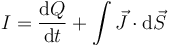 I = \frac{\mathrm{d}Q}{\mathrm{d}t} +\int \vec{J}\cdot\mathrm{d}\vec{S}