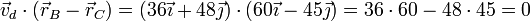 \vec{v}_d\cdot(\vec{r}_B-\vec{r}_C) = (36\vec{\imath}+48\vec{\jmath})\cdot(60\vec{\imath}-45\vec{\jmath}) = 36\cdot 60-48\cdot 45 = 0