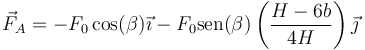 \vec{F}_A=-F_0\cos(\beta)\vec{\imath}-F_0\mathrm{sen}(\beta)\left(\frac{H-6b}{4H}\right)\vec{\jmath}