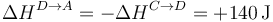 \Delta H^{D\to A} = -\Delta H^{C\to D}=+140\,\mathrm{J}