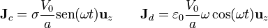 \mathbf{J}_c=\sigma\frac{V_0}{a}\mathrm{sen}(\omega t)\mathbf{u}_{z}\qquad
\mathbf{J}_d=\varepsilon_0\frac{V_0}{a}\omega\cos(\omega t)\mathbf{u}_{z}