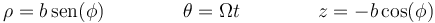 \rho = b\,\mathrm{sen}(\phi)\qquad\qquad \theta=\Omega t\qquad\qquad z = -b\cos(\phi)