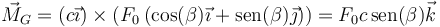 \vec{M}_G = (c\vec{\imath})\times\left( F_0\left(\cos(\beta)\vec{\imath}+\mathrm{sen}(\beta)\vec{\jmath}\right)\right)=F_0c\,\mathrm{sen}(\beta)\vec{k}