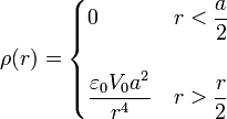 \rho(r) = \begin{cases} 0 & r < \displaystyle\frac{a}{2} \\ & \\ \displaystyle \frac{\varepsilon_0 V_0a^2}{r^4} & r > \displaystyle \frac{r}{2}\end{cases}