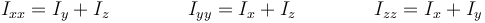 I_{xx}=I_y+I_z \qquad\qquad I_{yy}=I_x+I_z \qquad\qquad I_{zz}=I_x+I_y