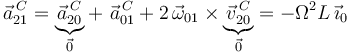 
\vec{a}^{\, C}_{21}=\underbrace{\vec{a}^{\, C}_{20}}_{\vec{0}}+\,\,\vec{a}^{\, C}_{01}+2\,\vec{\omega}_{01}\times\underbrace{\vec{v}^{\, C}_{20}}_{\vec{0}}=-\Omega^2 L\,\vec{\imath}_0
