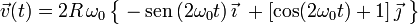 \vec{v}(t)=2R\!\ \omega_0\!\ \big\{-\mathrm{sen}\!\ (2\omega_0t)\!\ \vec{\imath}\ + [\cos (2\omega_0t) + 1]\!\ \vec{\jmath}\ \big\}