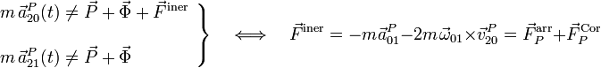 \left.\begin{array}{l}\displaystyle m\!\ \vec{a}_{20}^P(t)\neq\vec{P}+\vec{\Phi}+\vec{F}^\mathrm{iner}\\ \\ \displaystyle m\!\ \vec{a}_{21}^P(t)\neq\vec{P}+\vec{\Phi}\end{array}\right\}\quad\Longleftrightarrow\quad \vec{F}^\mathrm{iner}=-m\!\ \vec{a}_{01}^P-2m\!\ \vec{\omega}_{01}\times\vec{v}_{20}^P=\vec{F}^\mathrm{arr}_P+\vec{F}^\mathrm{Cor}_P