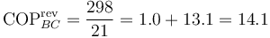 \mathrm{COP}^\mathrm{rev}_{BC} = \frac{298}{21}=1.0+13.1=14.1