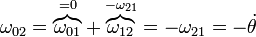 \omega_{02} = \overbrace{\omega_{01}}^{=0}+\overbrace{\omega_{12}}^{-\omega_{21}} = -\omega_{21} = -\dot{\theta}
