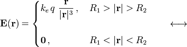 \mathbf{E}(\mathbf{r})=\begin{cases}\displaystyle k_e\!\ q\ \frac{\mathbf{r}}{|\mathbf{r}|^3}\,\mathrm{,}\, & R_1>|\mathbf{r}|>R_2\\ \\ \mathbf{0}\,\mathrm{,} & R_1<|\mathbf{r}|<R_2\end{cases}\qquad\longleftrightarrow\qquad\