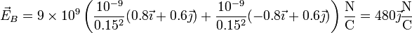 \vec{E}_B=9\times 10^9\left(\frac{10^{-9}}{0.15^2}(0.8\vec{\imath}+0.6\vec{\jmath})+\frac{10^{-9}}{0.15^2}(-0.8\vec{\imath}+0.6\vec{\jmath})\right)\frac{\mathrm{N}}{\mathrm{C}}=480\vec{\jmath}\frac{\mathrm{N}}{\mathrm{C}}