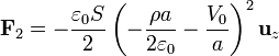 \mathbf{F}_2 = -\frac{\varepsilon_0 S}{2}\left(-\frac{\rho a}{2\varepsilon_0}-\frac{V_0}{a}\right)^2\mathbf{u}_{z}