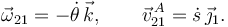 
\vec{\omega}_{21} = -\dot{\theta}\,\vec{k}, \qquad \vec{v}^{\,A}_{21} = \dot{s}\,\vec{\jmath}_1.
