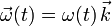 \vec{\omega}(t)=\omega(t)\!\ \vec{k}
