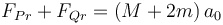 F_{Pr}+F_{Qr} = \left(M+2m\right)a_0