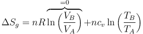 \Delta S_g = n R\overbrace{\ln\left(\frac{V_B}{V_A}\right)}^{=0}+n c_v\ln\left(\frac{T_B}{T_A}\right)