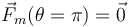 \vec{F}_m(\theta=\pi)=\vec{0} 