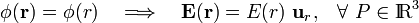 \phi(\mathbf{r})=\phi(r)\quad \Longrightarrow\quad \mathbf{E}(\mathbf{r})=E(r)\ \mathbf{u}_r\mathrm{,}\quad\forall\ P\in \mathrm{I}\!\mathrm{R}^3