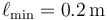 \ell_\mathrm{min}=0.2\,\mathrm{m}
