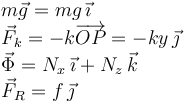 
\begin{array}{l}
m\vec{g} = mg\,\vec{\imath}\\
\vec{F}_k = -k\overrightarrow{OP} = -ky\,\vec{\jmath}\\
\vec{\Phi} = N_x\,\vec{\imath} + N_z\,\vec{k}\\
\vec{F}_R = f\,\vec{\jmath}
\end{array}
