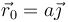 \vec{r}_0=a\vec{\jmath}