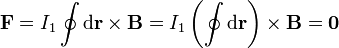 \mathbf{F}=I_1\oint \mathrm{d}\mathbf{r}\times\mathbf{B}=
I_1\left(\oint \mathrm{d}\mathbf{r}\right)\times\mathbf{B}=\mathbf{0}
