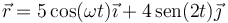 \vec{r}=5\cos(\omega t)\vec{\imath}+4\,\mathrm{sen}(2 t)\vec{\jmath}