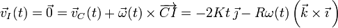 \vec{v}_I(t)=\vec{0}=\vec{v}_C(t)+\vec{\omega}(t)\times\overrightarrow{CI}=-2Kt\!\ \vec{\jmath}-R\omega(t)\!\ \bigg(\vec{k}\times\vec{\imath}\!\ \bigg)