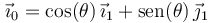 \vec{\imath}_0=\mathrm{cos}(\theta)\,\vec{\imath}_1+\mathrm{sen}(\theta)\,\vec{\jmath}_1\,