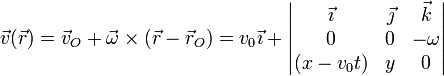 \vec{v}(\vec{r})=\vec{v}_O+\vec{\omega}\times(\vec{r}-\vec{r}_O)=v_0\vec{\imath}+\left|\begin{matrix}\vec{\imath} & \vec{\jmath} & \vec{k} \\ 0 & 0 & -\omega \\ (x-v_0t) & y & 0\end{matrix}\right|