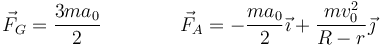 \vec{F}_G=\frac{3ma_0}{2}\qquad\qquad 
\vec{F}_A=-\frac{ma_0}{2}\vec{\imath}+\frac{mv_0^2}{R-r}\vec{\jmath}