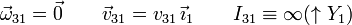 
  \vec{\omega}_{31}=\vec{0}\qquad\vec{v}_{31}=v_{31}\,\vec{\imath}_1\qquad
  I_{31}\equiv \infty (\uparrow Y_1)
