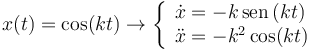 
\begin{array}{l}
x(t) = \cos(kt) \to 
\left\{
\begin{array}{l}
\dot{x} = -k\,\mathrm{sen}\,(kt)\\
\ddot{x} = -k^2\cos(kt) 
\end{array}
\right.
\end{array}
