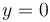 \,y=0\,