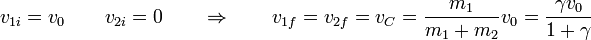 v_{1i}=v_0\qquad v_{2i}=0\qquad\Rightarrow\qquad v_{1f}=v_{2f}=v_C=\frac{m_1}{m_1+m_2}v_0=\frac{\gamma v_0}{1+\gamma}