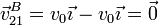 \vec{v}^B_{21} = v_0\vec{\imath}-v_0\vec{\imath} = \vec{0}