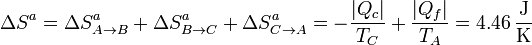 \Delta S^a =\Delta S^a_{A\to B}+\Delta S^a_{B\to C}+\Delta S^a_{C\to A} = -\frac{|Q_c|}{T_C}+\frac{|Q_f|}{T_A}=4.46\,\frac{\mathrm{J}}{\mathrm{K}}