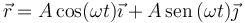 \vec{r}=A\cos(\omega t)\vec{\imath} + A\,\mathrm{sen}\,(\omega t)\vec{\jmath}