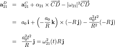 
\begin{array}{rcl}
\displaystyle \mathbf{a}^D_{21}&=&\mathbf{a}^C_{21}+\mathbf{\alpha}_{21}\times\overrightarrow{CD}-|\omega_{21}|^2\overrightarrow{CD}\\ && \\
\displaystyle &=&\displaystyle a_0\,\mathbf{i} + \left(-\frac{a_0}{R}\,\mathbf{k}\right)\times(-R\,\mathbf{j}) -\frac{a_0^2t^2}{R^2}(-R\,\mathbf{j})\\
&&\\
&=&\displaystyle \frac{a_0^2t^2}{R}\,\mathbf{j}=\omega^2_{21}(t)R\,\mathbf{j}
\end{array}
