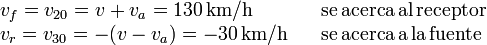 
\begin{array}{lcl}
v_f=v_{20}=v+v_a=130\,\mathrm{km/h}&&\mathrm{se\,acerca\,al\,receptor}\\
v_r=v_{30}=-(v-v_a)=-30\,\mathrm{km/h}&&\mathrm{se\,acerca\,a\,la\,fuente}
\end{array}
