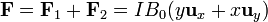 \mathbf{F} = \mathbf{F}_1+\mathbf{F}_2 = IB_0(y\mathbf{u}_{x}+x\mathbf{u}_{y})